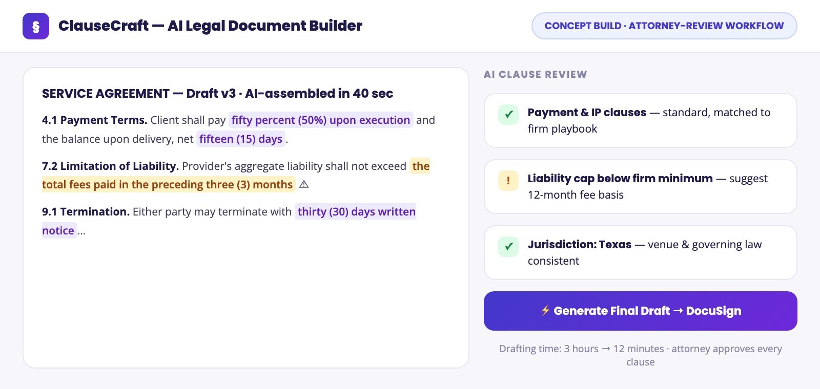 AI legal document builder with clause review and attorney approval workflow