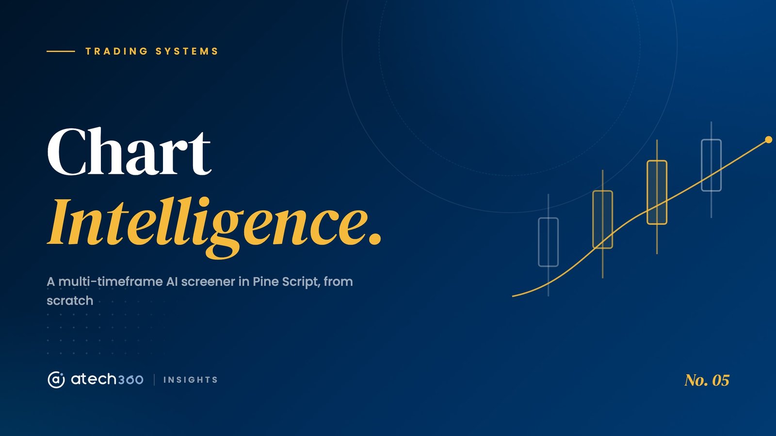 Multi-timeframe AI screener in Pine Script, Atech360 Insights cover